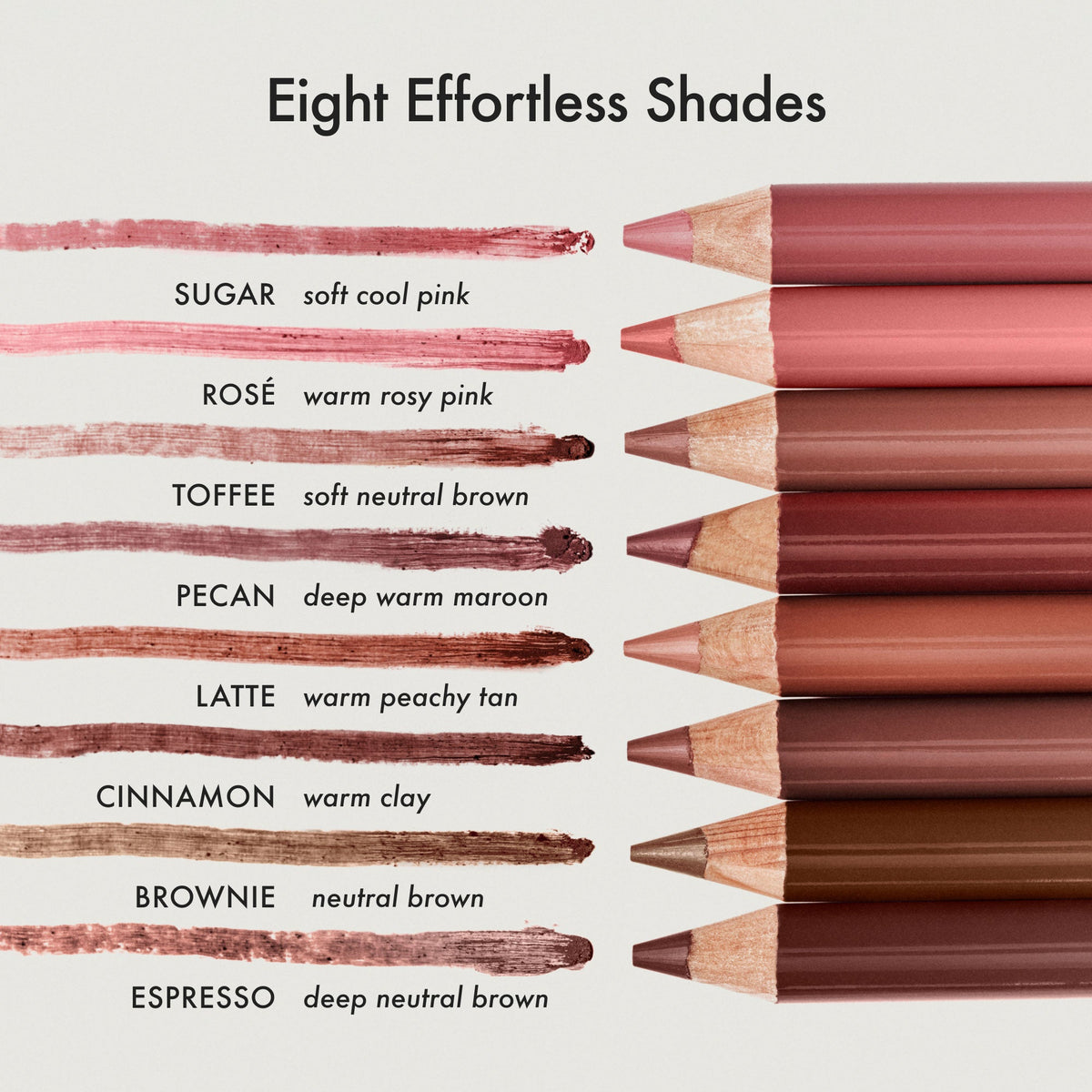 softline-lip-liner-pecan-f5 Softline-Lip-Line-Shades.jpg